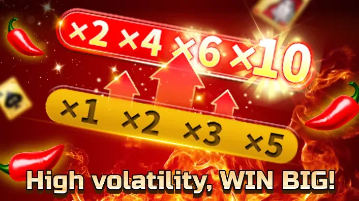 Slot Game FAQs